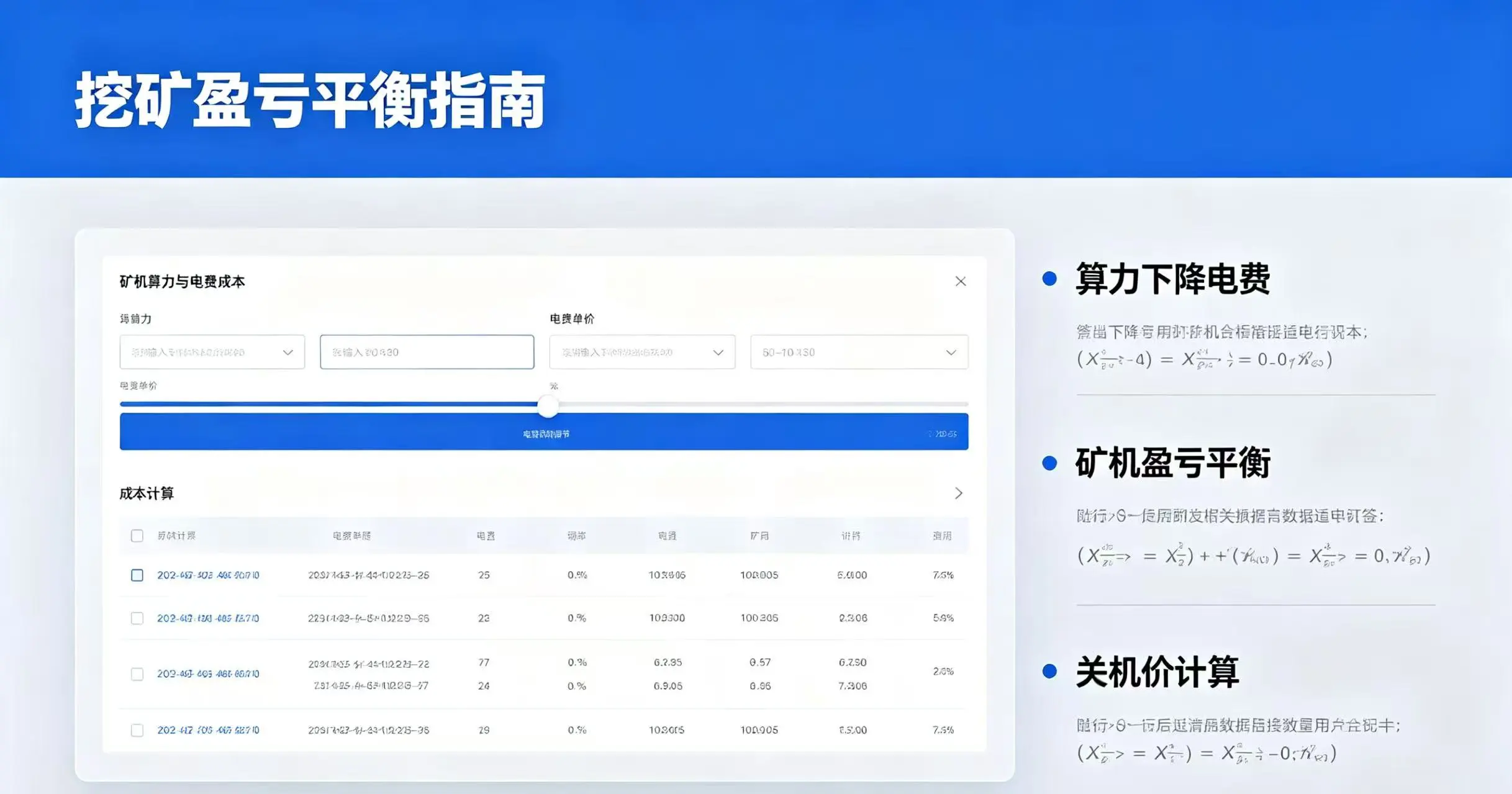 算力下降后矿工电费还能赚回来吗？